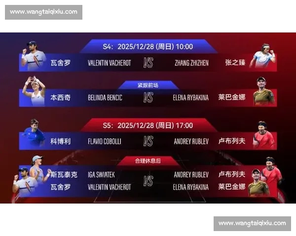 全球网球赛事新格局解析与顶级球员年度巅峰对决前瞻战术趋势与赛程看点